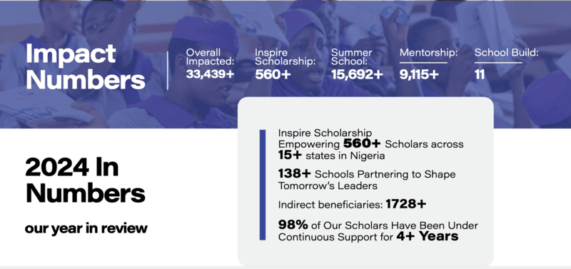 suVfVCFiS9DVyXmTcpDK6A2UGHVlVIPXUqVyLkZO